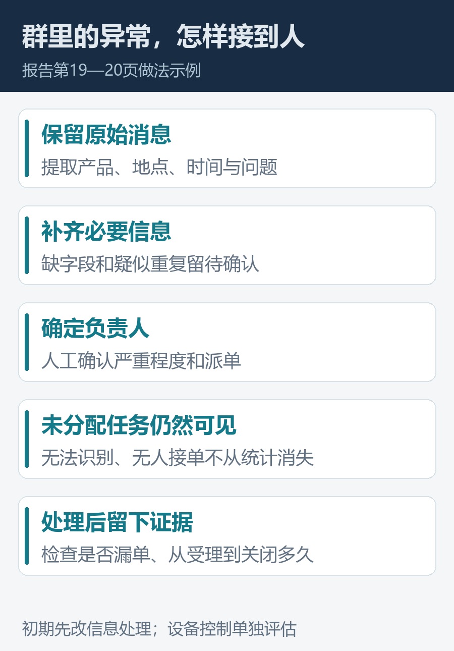 异常处理要保留原始信息与未分配队列