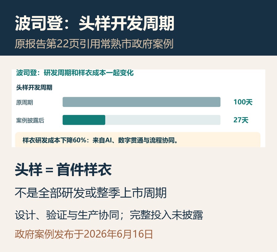 波司登案例原文：头样周期与投入披露边界