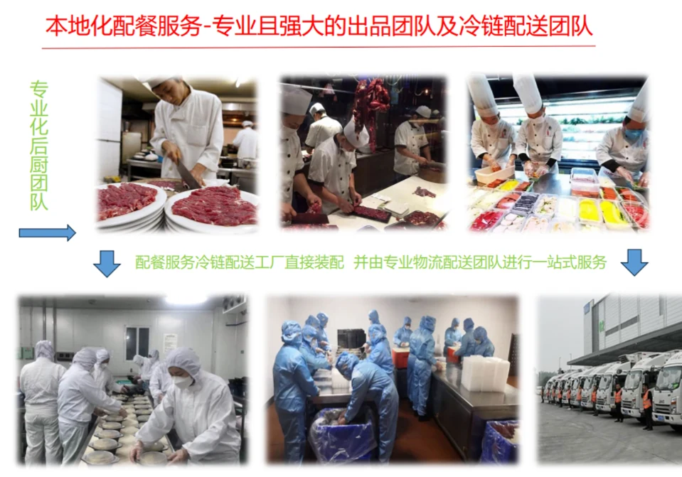 专业后厨团队与冷链配送团队展示